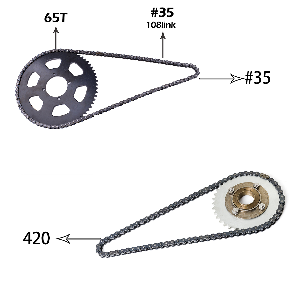 Kunray kr5v v2 72v 5000w kits  - Motorcycle Gear Hub avaliação e preço
