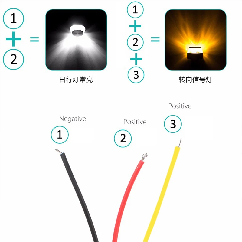 Motocicleta guiador LED Turn S - Motorcycle Gear Yellow avaliação e preço